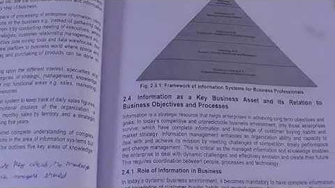 CA Final ISCA- Chapter 2- Part 3/3