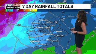 Staying hot, isolated rain chances into next week!