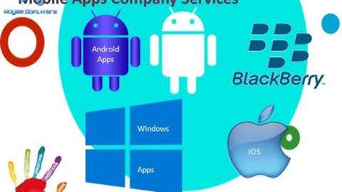 Mobile Apps Development in India