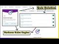 Salesforce Trailhead Quiz | Business Rules Engine Mastered