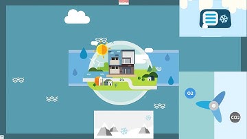 Zero Energy Housing Complex