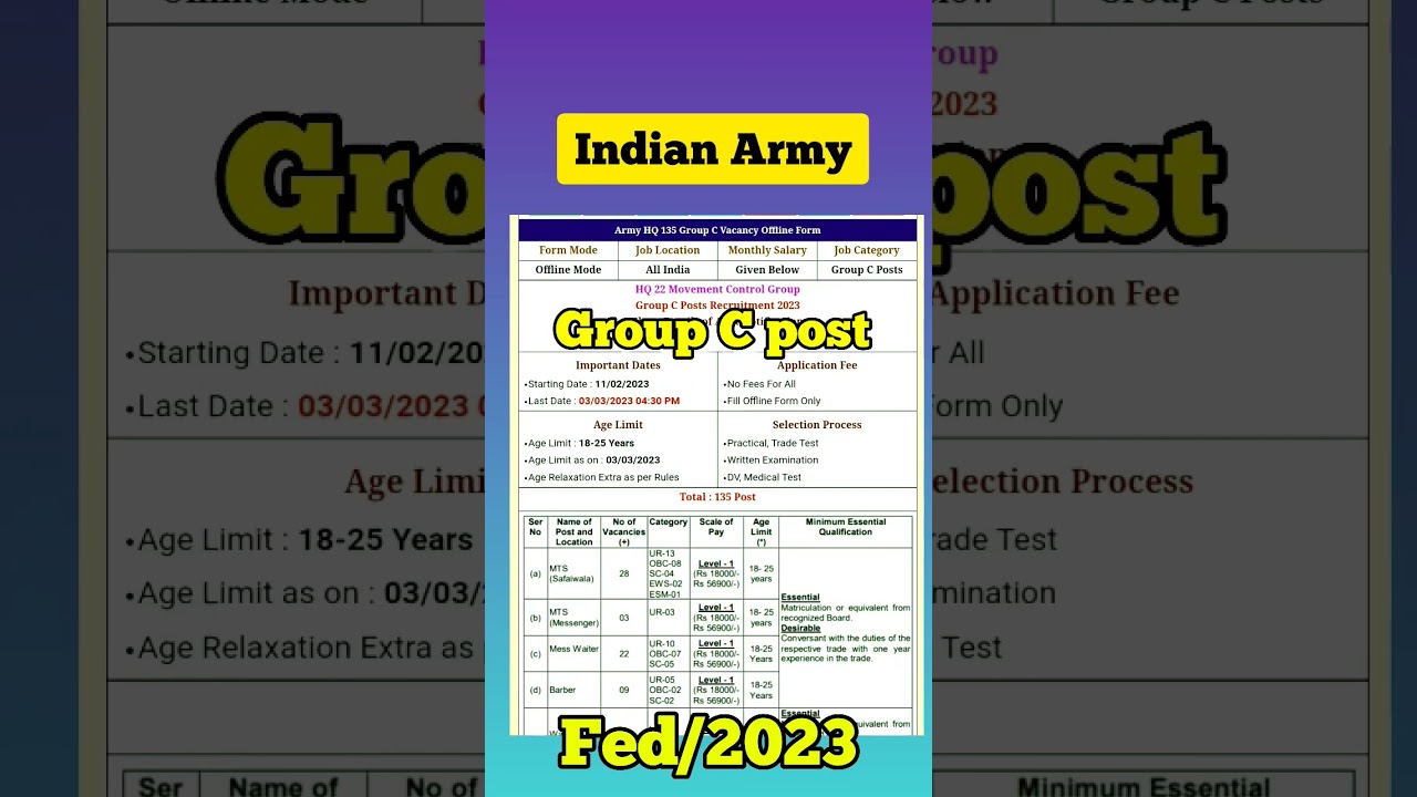 INDIAN ARMY GROUP-C RECRUITMENT 2023//INDIA ARMY VACANCY 2023