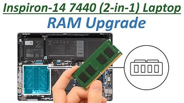 Dell Inspiron-14 7440 (2-in-1) Laptop RAM Upgrade: Step-by-Step Full Disassembly & Install Guide