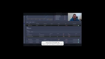 Simplifying continuous validation in Zero Trust.