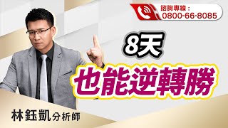 20230105股林高手 #林鈺凱 #股林高手 #摩爾投顧