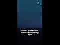 Solar Cycle Peaks: What's Happening Now