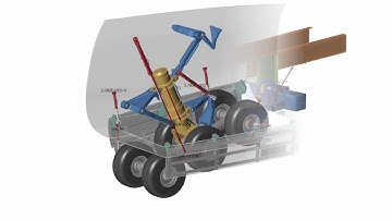 Altair Inspire - Workflows (Motion Analysis)