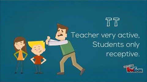 Classroom Interaction.