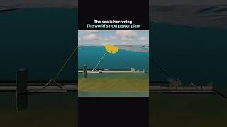 The End of the Global Energy Crisis?
