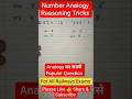 Number Analogy Reasoning Tricks 😃😃| #reasoning #tricks #shorts #viralshorts #subscribe