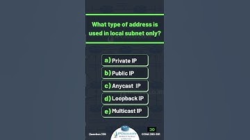 Cisco CCNA Practice Question!!!✨✨