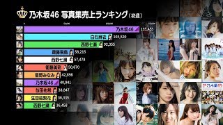 3期生猛追！【乃木坂46】写真集売上ランキング