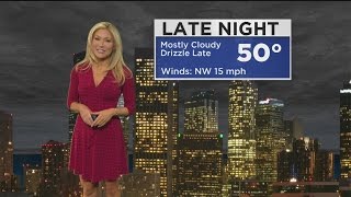 Jackie Johnson's Weather Forecast (Jan. 15)