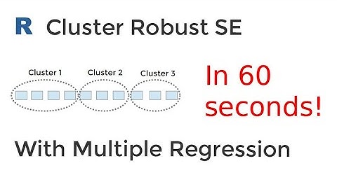 R: Cluster Robust Standard Errors in Regression in 60 Seconds