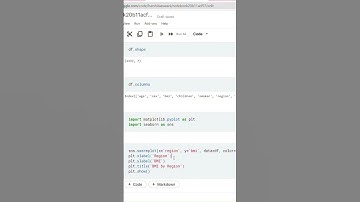 Swarmplot using Python #shorts #datavisualization #python