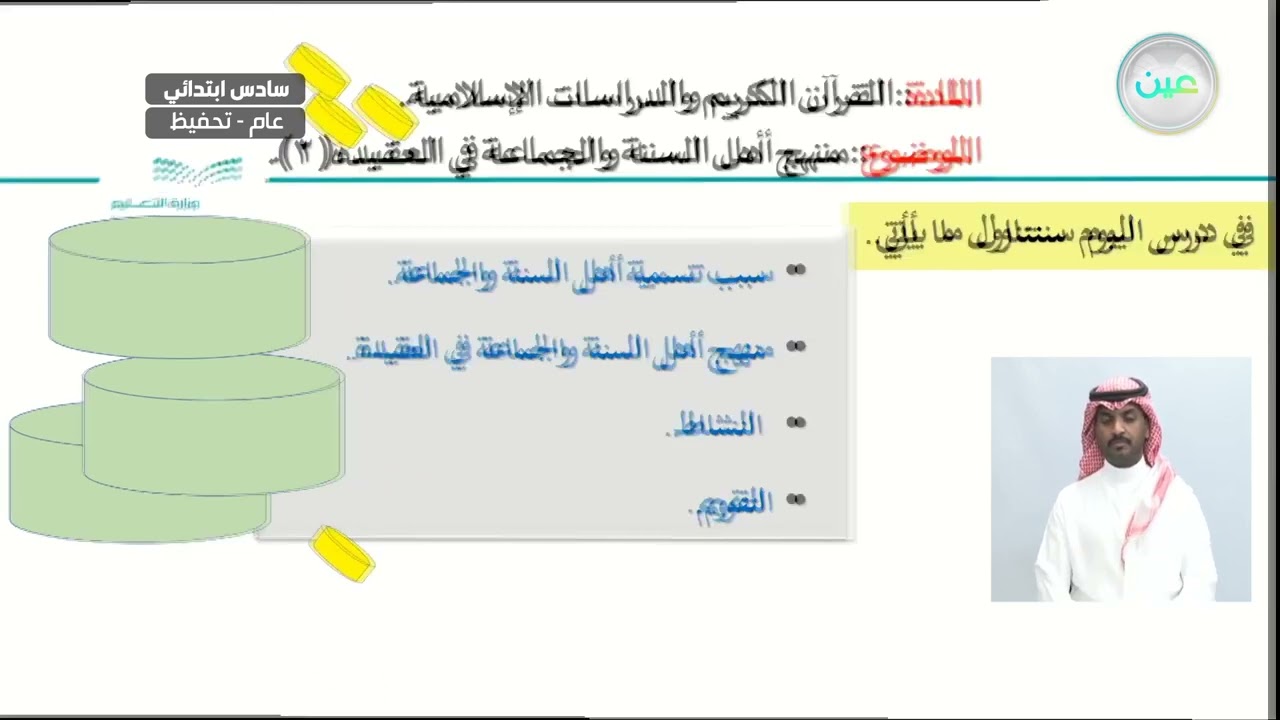 منهج أهل السنة والجماعة في العقيدة (2) - القرآن الكريم والدراسات الإسلامية - سادس ابتدائي