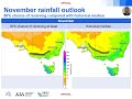 Mid-October Grains Climate Outlook -  SA, Vic and Tas