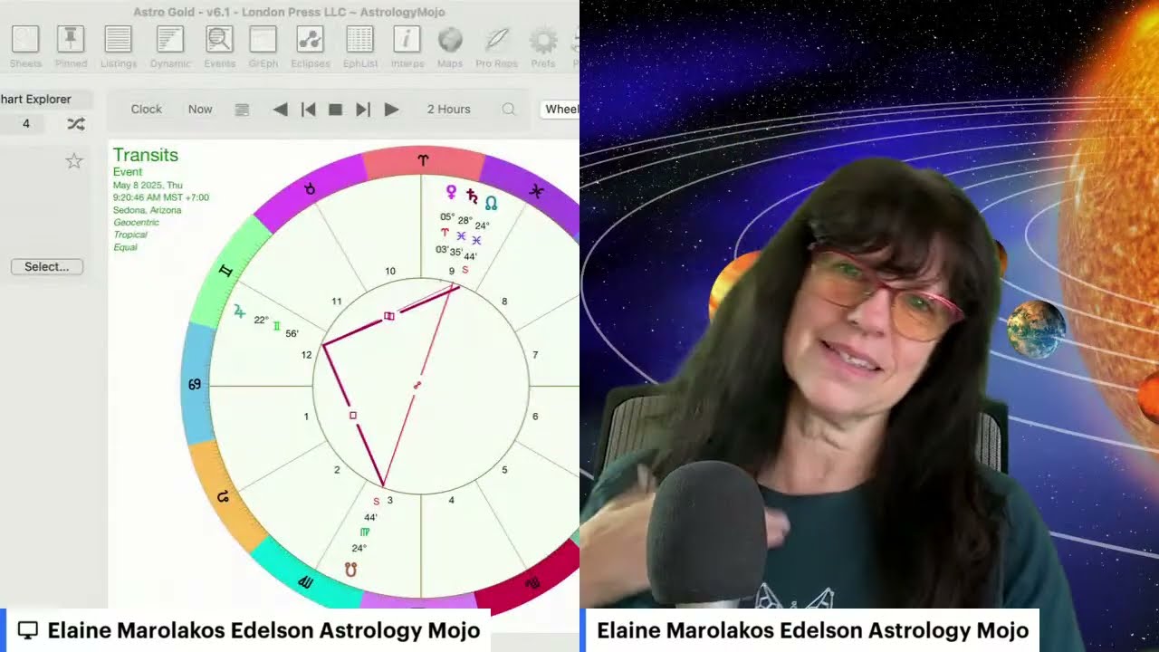 Jupiter square the Nodes... You feelin' salty? Ready to own it then let it go?