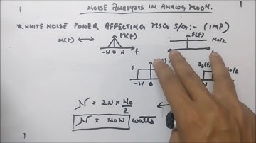Effect of Noise in Message Signal - Analog Communication