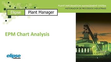 EPM Studio - EPM Chart Analysis
