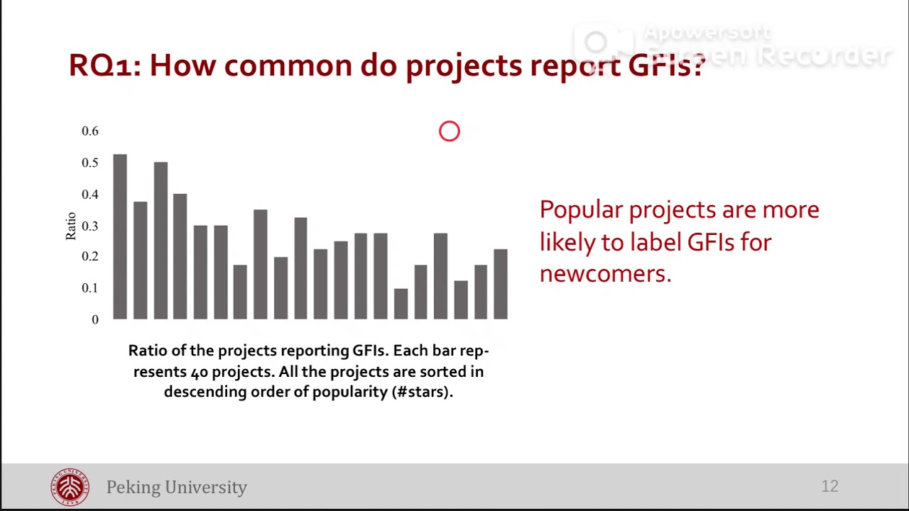 A First Look at Good First Issues on GitHub (Video, ESEC/FSE 2020 ...