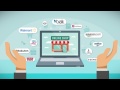 Tutorial (DFS International), presentation video/ Мануал (ДээФэС Интернешнл), презентационное видео Tutorial (DFS International), presentation video/ Мануал (ДээФэС Интернешнл), презентационное видео