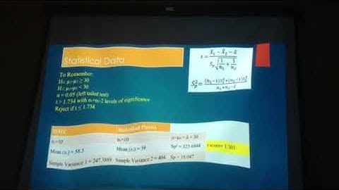 Probability & Statistics Project