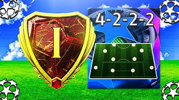 4222 is DIRECT ✅💯 BEST Formation & Custom Tactics in FIFA 23
