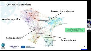 Action Plan Webinar for Research Funders