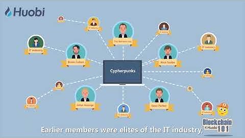 Blockchain 101 Ep 06 - What is a #Cypherpunk?