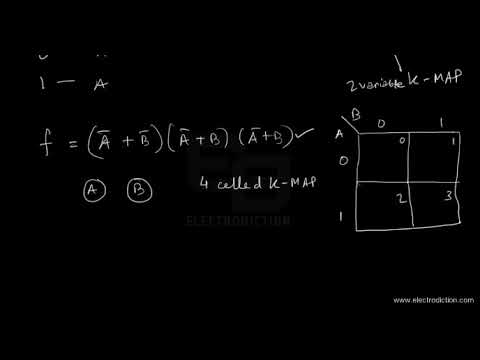 INTRODUCTION TO KARNAUGH MAP (K Map) || Digital Electronics - YouTube