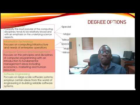 DCIT Faculty - YouTube
