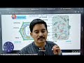 NMMS Science विज्ञान पेशी Cell Imp Topics for NMMS Part 1