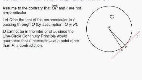 Circles in Euclidean Geometry, Proof 1