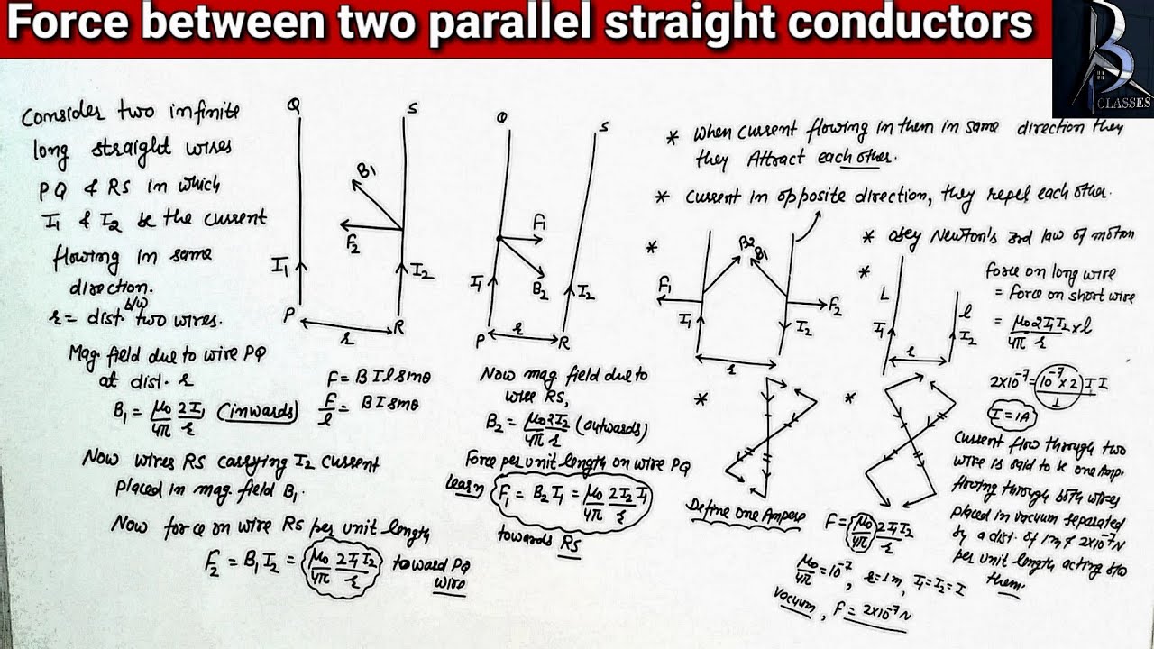 Force Between Two Parallel Straight Conductors Define One Ampere force-between-two-parallel-straight-conductors-define-one-ampere