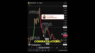 GRASS Coin Price Prediction | Hidden Gem Ready to Explode? #altcoins #crypto #trading