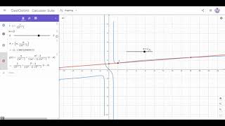 ADA | Calculus 1 | Geogebra Applet assignment