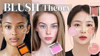 BLUSH Theory Explained! Placement to Fit Your Face, Color, Formula, Common Mistakes & Tools screenshot 2