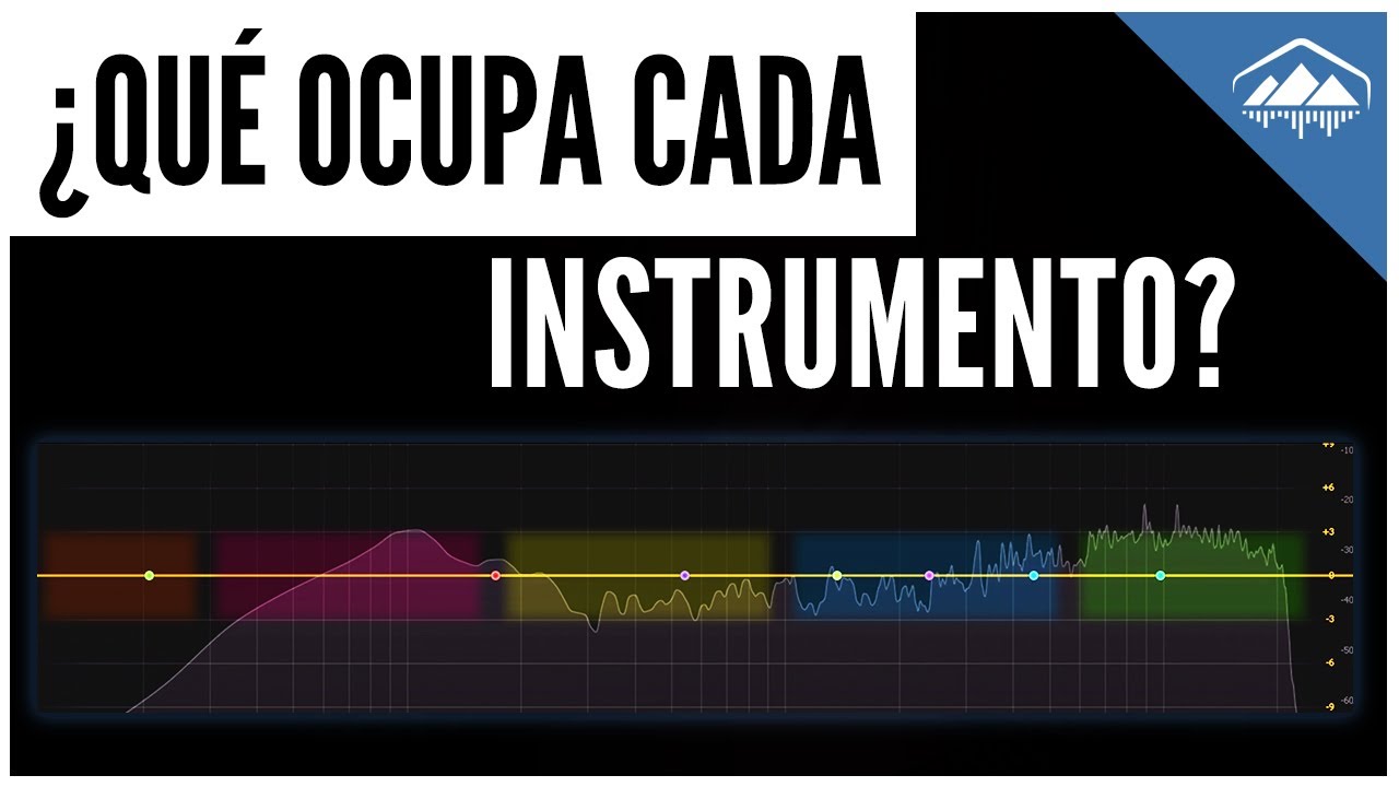¿ QUÉ FRECUENCIAS OCUPA CADA INSTRUMENTO? | ECUALIZACIÓN: VOCES, EFECTOS, GUITARRAS, BAJO, BATERÍA