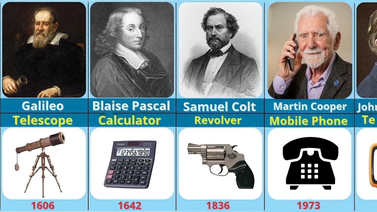 Inventions N Inventors 70 Famous Scientists and their inventions | Inventors and their ...
