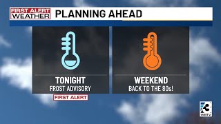 Charlotte Metro weather forecast for April 8, 2026 -- 6 p.m. update