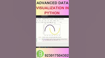 Advanced Data visualization in python  #shorts