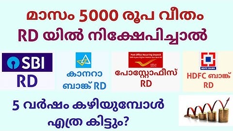 Interest comparison between post office RD, HDFC RD, Canara bank RD and SBI RD/Recurring deposit