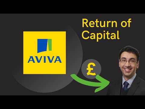 Aviva shareholders WATCH THIS