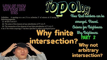 Topology | Neighbours | Finite intersection | Arbitrary Unions | Axioms for Neighbours