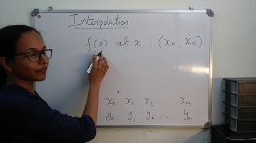 Introduction to Interpolation