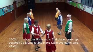 The Birks Of Invermay