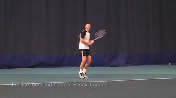 TennisRetreat.com- Split Step & Pro Split Step