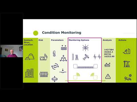Video: Geotechnical monitoring: concept, tracking system programs, goals, objectives and application in construction