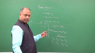 ensemble algorithms part 2